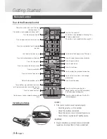 Preview for 14 page of Samsung BD-FM59C User Manual