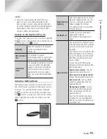 Preview for 53 page of Samsung BD-FM59C User Manual