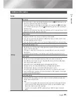 Preview for 59 page of Samsung BD-FM59C User Manual