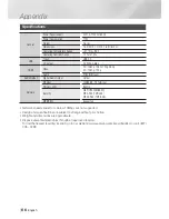 Preview for 66 page of Samsung BD-FM59C User Manual