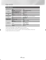 Preview for 62 page of Samsung BD-H6500 User Manual