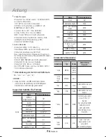 Preview for 183 page of Samsung BD-H6500 User Manual