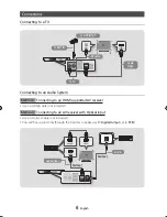 Preview for 6 page of Samsung BD-H8500M User Manual