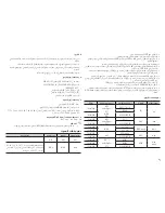 Preview for 30 page of Samsung BD-J5500 Operating Instructions Manual