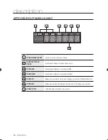 Preview for 108 page of Samsung BD-P1590C User Manual