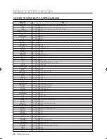 Preview for 112 page of Samsung BD-P1590C User Manual