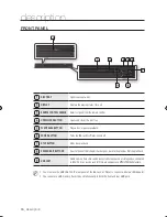 Preview for 16 page of Samsung BD-P1620A User Manual