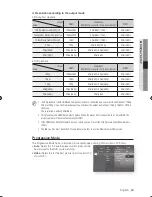 Preview for 43 page of Samsung BD-P1620A User Manual