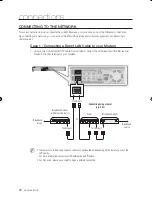 Preview for 30 page of Samsung BD-P1650 User Manual