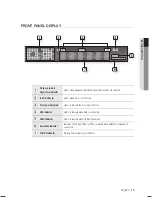 Preview for 15 page of Samsung BD-P2500 User Manual