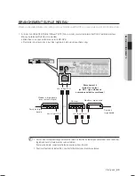 Preview for 99 page of Samsung BD-P2500 User Manual