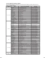 Preview for 139 page of Samsung BD-P2500 User Manual