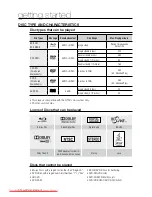 Preview for 10 page of Samsung BD-P2550 User Manual