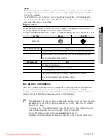 Preview for 11 page of Samsung BD-P2550 User Manual