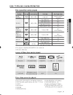 Preview for 11 page of Samsung BD-P3600 User Manual