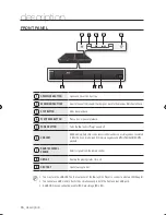 Preview for 16 page of Samsung BD-P3600 User Manual