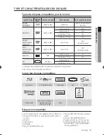 Preview for 110 page of Samsung BD-P3600 User Manual