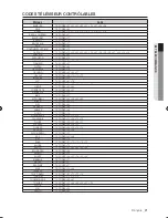 Preview for 120 page of Samsung BD-P3600 User Manual