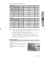 Preview for 144 page of Samsung BD-P3600 User Manual