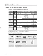 Preview for 110 page of Samsung BD-P4600 User Manual