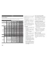 Preview for 12 page of Samsung BDH5900 User Manual