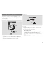 Preview for 36 page of Samsung BDH5900 User Manual