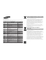 Preview for 54 page of Samsung BDH5900 User Manual