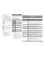 Preview for 75 page of Samsung BDH5900 User Manual