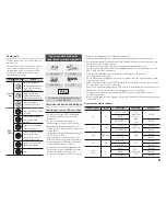 Preview for 85 page of Samsung BDH5900 User Manual