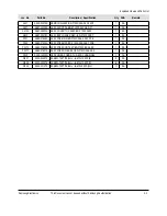 Preview for 45 page of Samsung BDP1500 - Blu-Ray Disc Player Service Manual