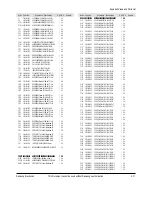 Preview for 53 page of Samsung BDP1500 - Blu-Ray Disc Player Service Manual