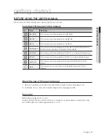 Preview for 9 page of Samsung BDP1500 - Blu-Ray Disc Player User Manual