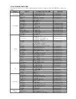 Preview for 67 page of Samsung BDP1500 - Blu-Ray Disc Player User Manual