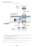 Preview for 70 page of Samsung BDP1500 - Blu-Ray Disc Player User Manual