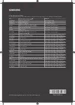 Preview for 24 page of Samsung BE50T-H User Manual