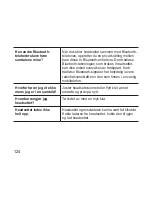 Preview for 126 page of Samsung BHM1600 User Manual