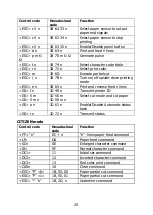 Preview for 26 page of Samsung Bixolon SRP-270 Operator'S Manual