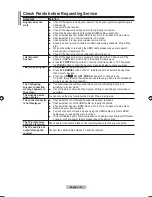 Preview for 53 page of Samsung BN68-01464D-00 User Manual