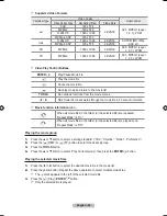 Preview for 50 page of Samsung BN68-01780J-00 User Manual