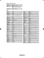 Preview for 73 page of Samsung BN68-01780J-00 User Manual