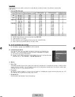 Preview for 102 page of Samsung BN68-01899D-00 User Manual