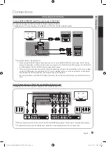 Preview for 9 page of Samsung BN68-02576B-06 User Manual