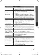 Preview for 55 page of Samsung BN68-02581A-03 User Manual