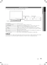 Preview for 5 page of Samsung BN68-02582B-05 User Manual