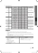 Preview for 35 page of Samsung BN68-02910A-02 User Manual