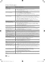 Preview for 56 page of Samsung BN68-02910A-02 User Manual