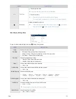 Preview for 39 page of Samsung BP59-00143A-04 User Manual