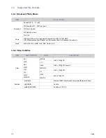 Preview for 48 page of Samsung BP59-00143A-04 User Manual