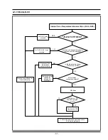 Preview for 39 page of Samsung BQ1AD4T013/XEF Service Manual