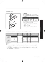 Preview for 143 page of Samsung BRB2601 Series User Manual